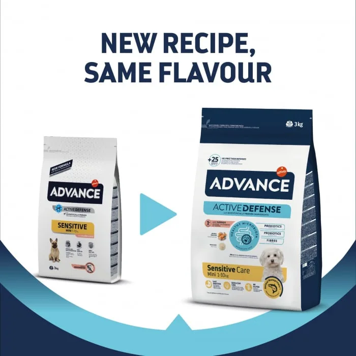 Hrana Advance Dog Mini Sensitive Somon și Orez — Recenzie și avantaje pentru câini de talie mică
