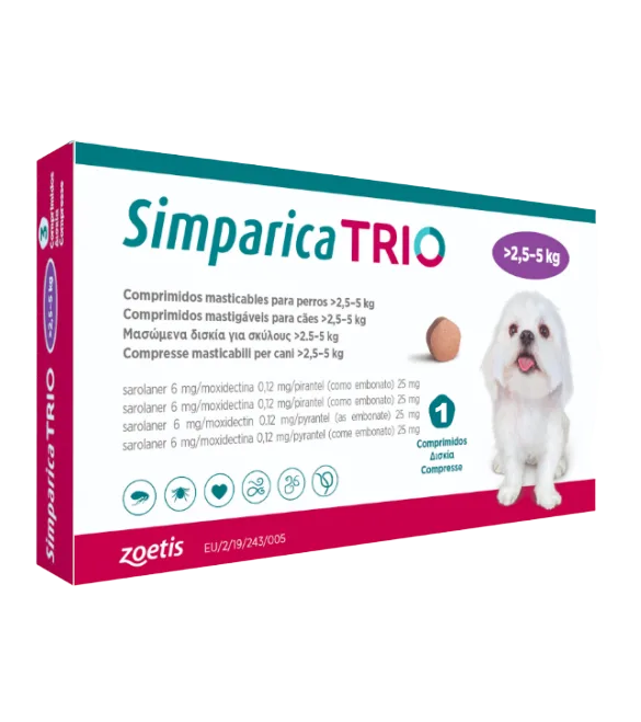 Simparica Trio Caini 6 mg — Recenzie completă și verdict despre eficiența și preț