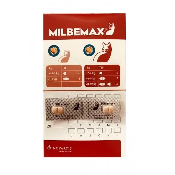 Milbemax Cat 4 10 mg — Recenzie, preț și caracteristici pentru pisici de talie mică