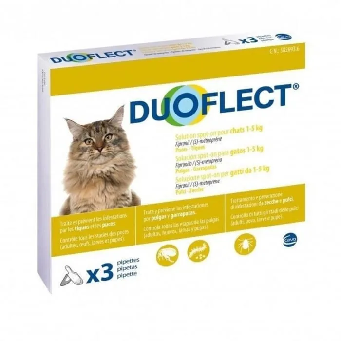Ceva Sante DUOFLECT — review complet și verdict pentru soluție antiparazitara pisici