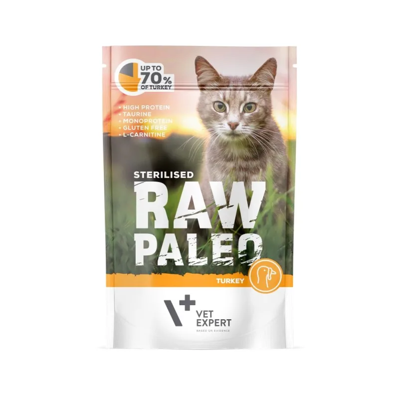 Hrana umedă pentru pisici Sterilised Raw Paleo Cat — Recenzie despre calitate și preț
