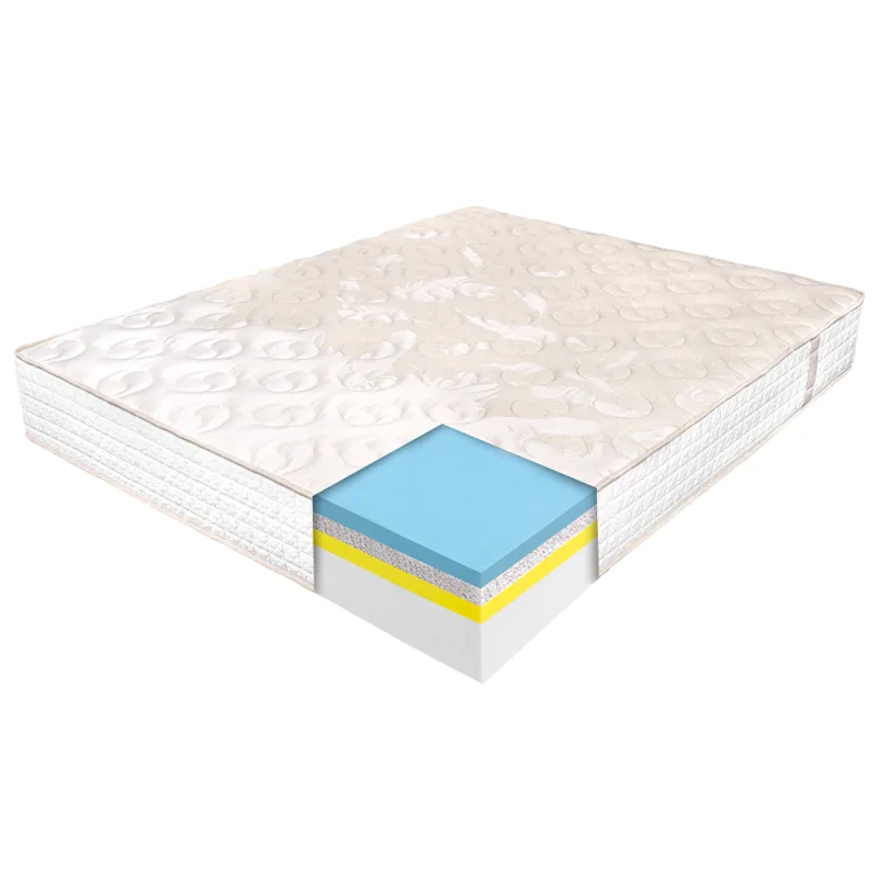 Saltea ortopedică Hemp Rest 120x200 — Recenzie, specificații și verdict