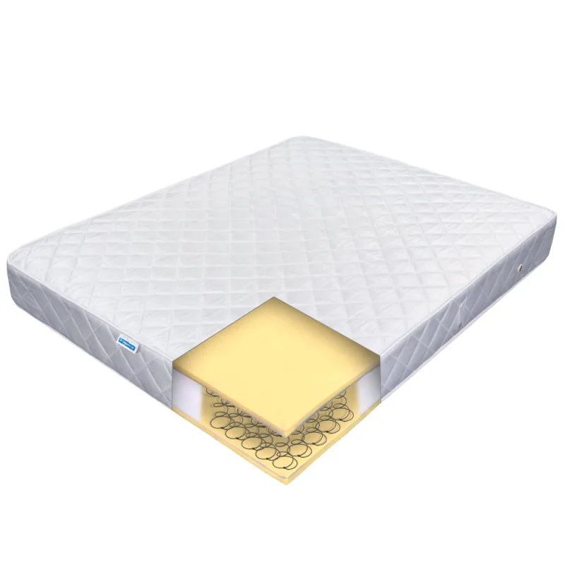 Saltea ortopedică cu arcuri Classic Support — Recenzie, specificații și verdict