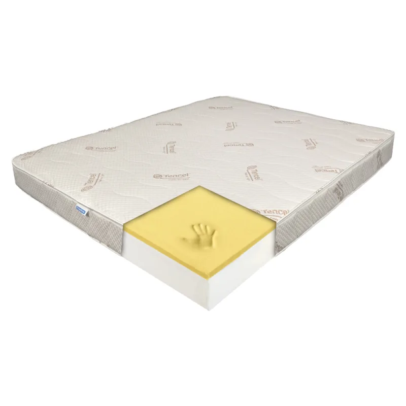 Saltea de pat Super Ortopedica Medical Memory 14+2 — Recenzie, specificații și verdict
