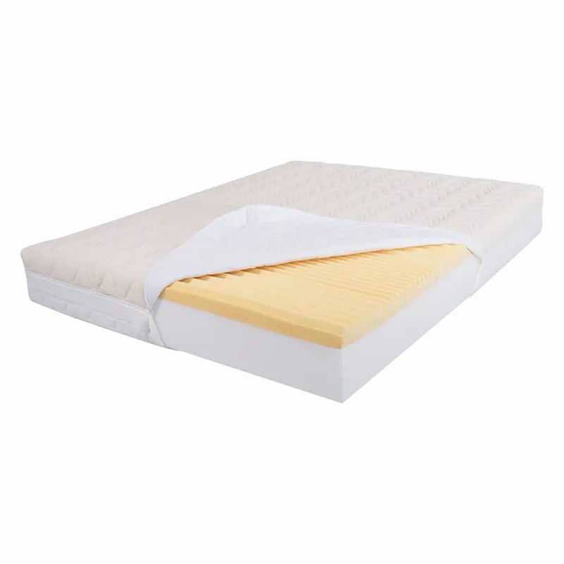 Saltea de pat Ortopedica Bio Bumbac Memory 18+7+2 — Specificații, performanță & verdict