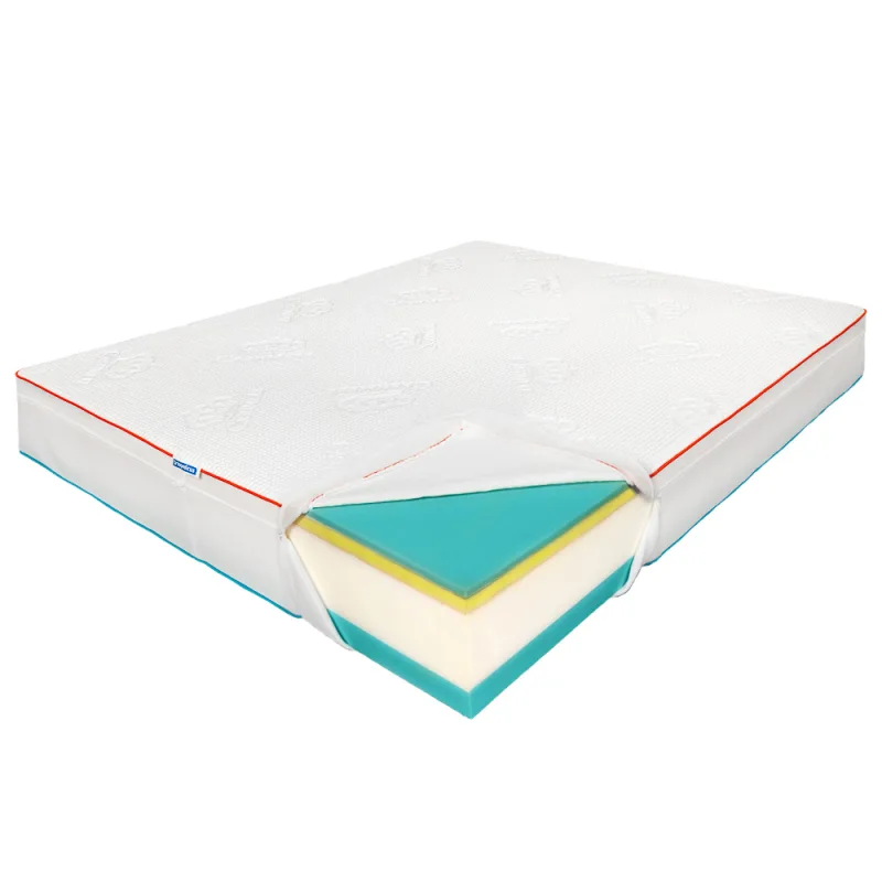 Saltea termică Thermo Dream 140x200 — Recenzie, specificații și verdict final