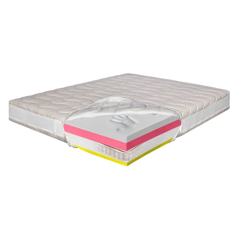 Saltea pat ortopedica Pocket Bio Bambus Air — Caracteristici, preț și verdict