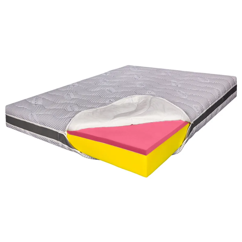 Saltea de pat Super Ortopedica 200x200 — Recenzie, calitate și specificații