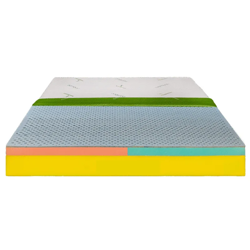 Saltea ortopedică cu latex natural Latex Smart — Caracteristici, preț și verdicturi