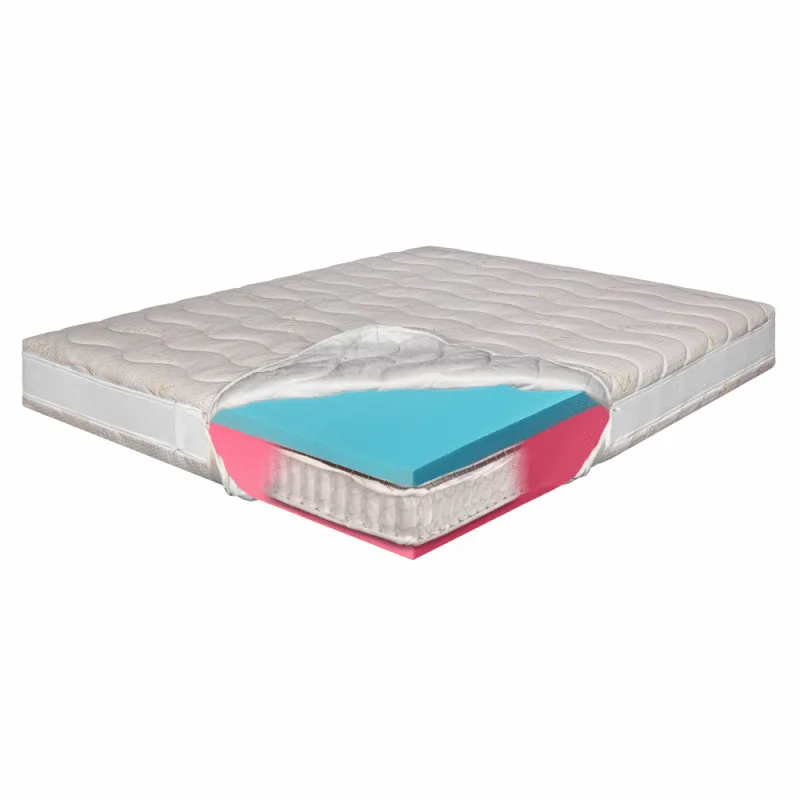 Saltea pat ortopedica Pocket Bio Bambus Air — Recenzie, specificații și verdict