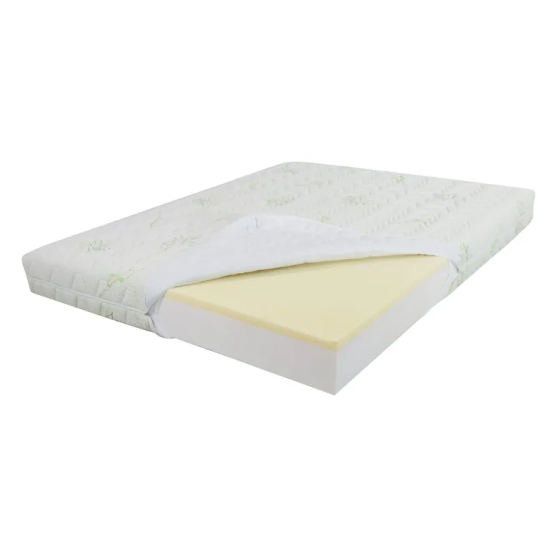 Saltea de pat Ortopedica Memory 15+3 — Recenzie, caracteristici și verdict