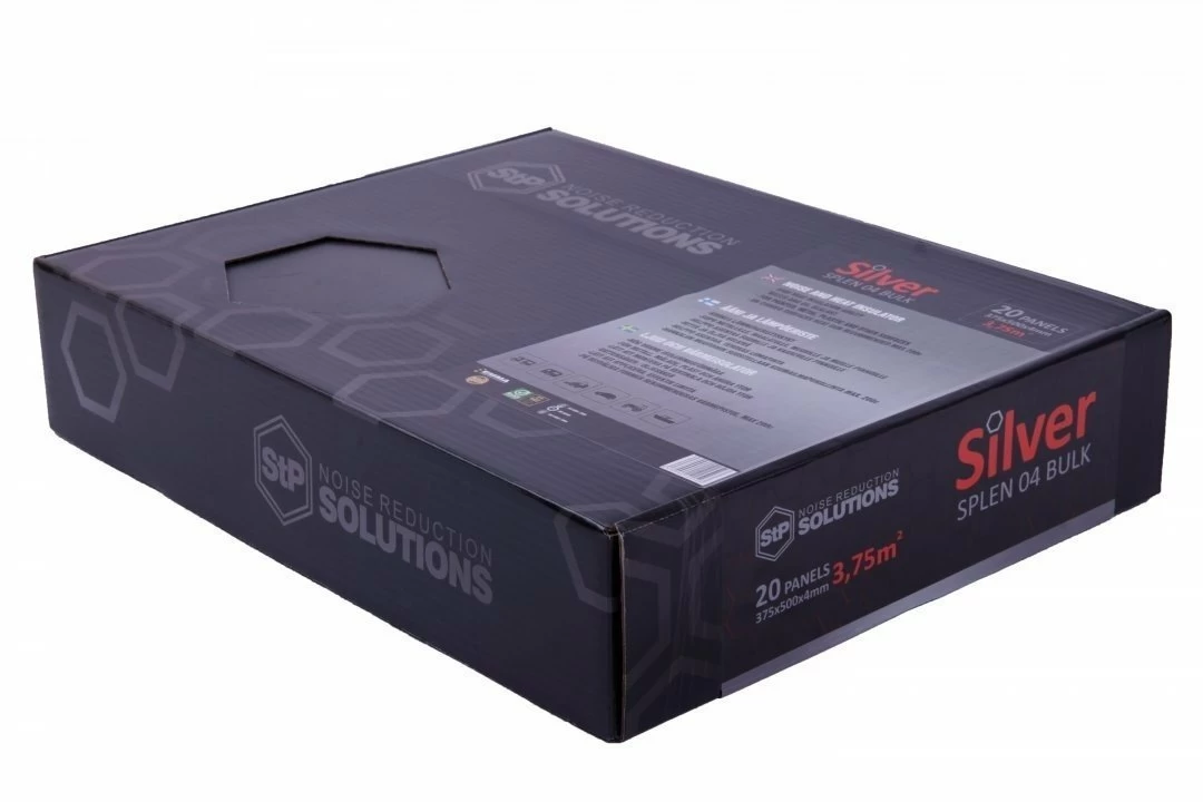 Insonorizare Auto Premium STP SPLEN 04: Review Detaliat și Ghid Complet pentru 3.75 m² de Performanță